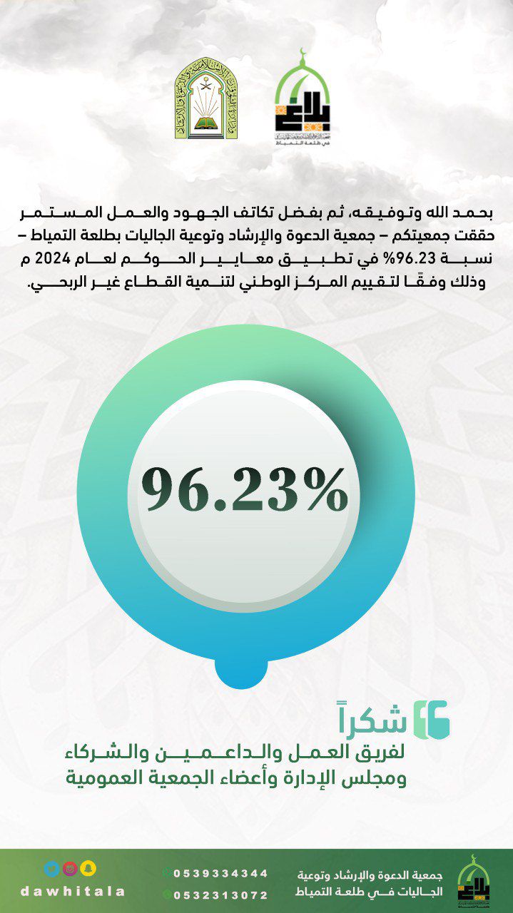 تقييم الحوكمة لعام 2024